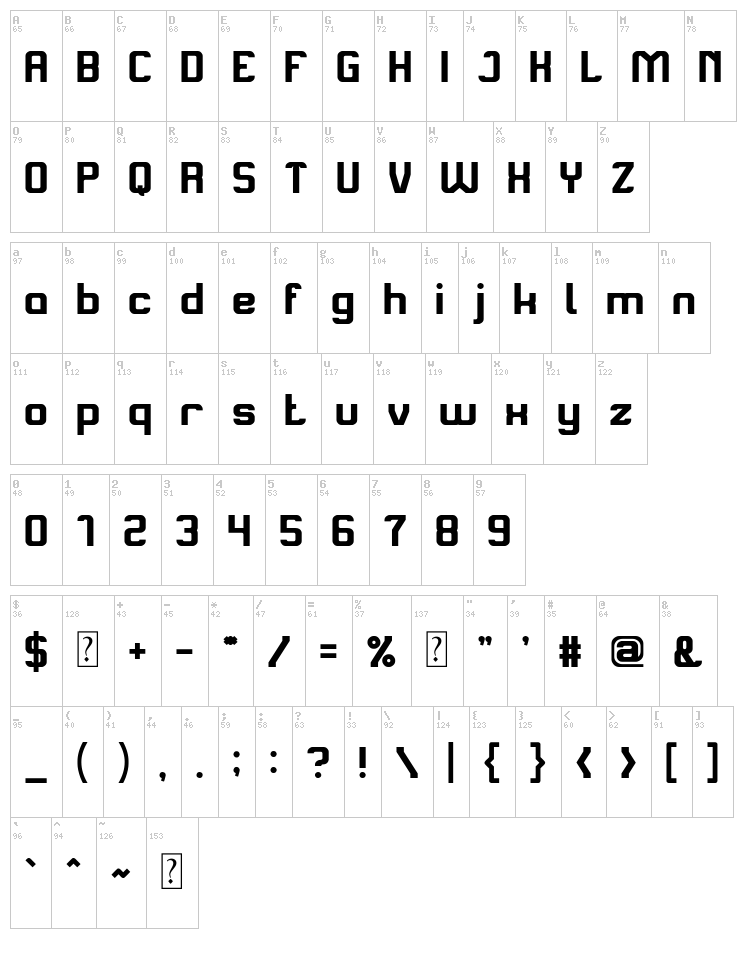 Alive in Science Fiction font map